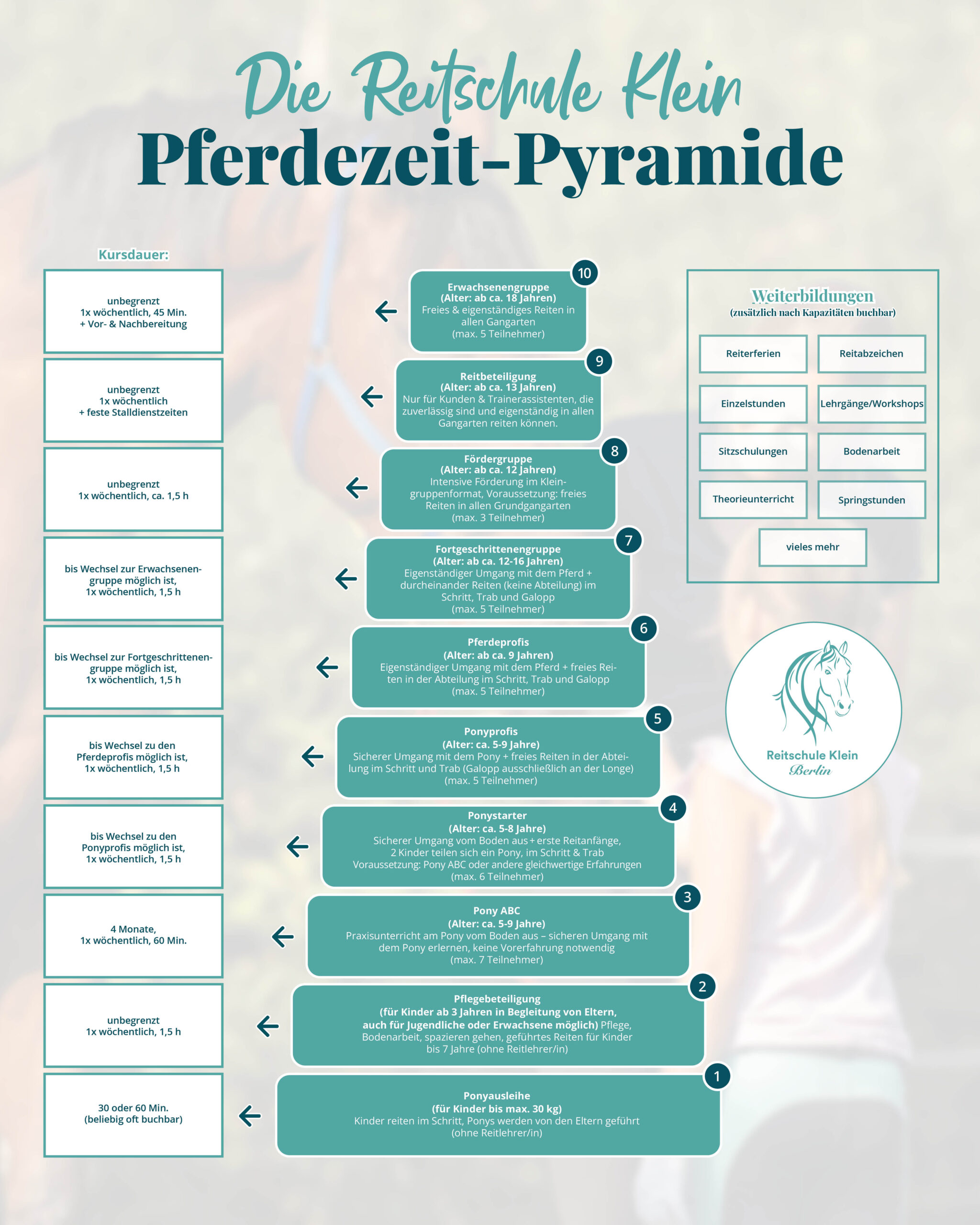Pyramide-Reitschule-Klein-2026 Pyramide-Reitschule-Klein-2026
